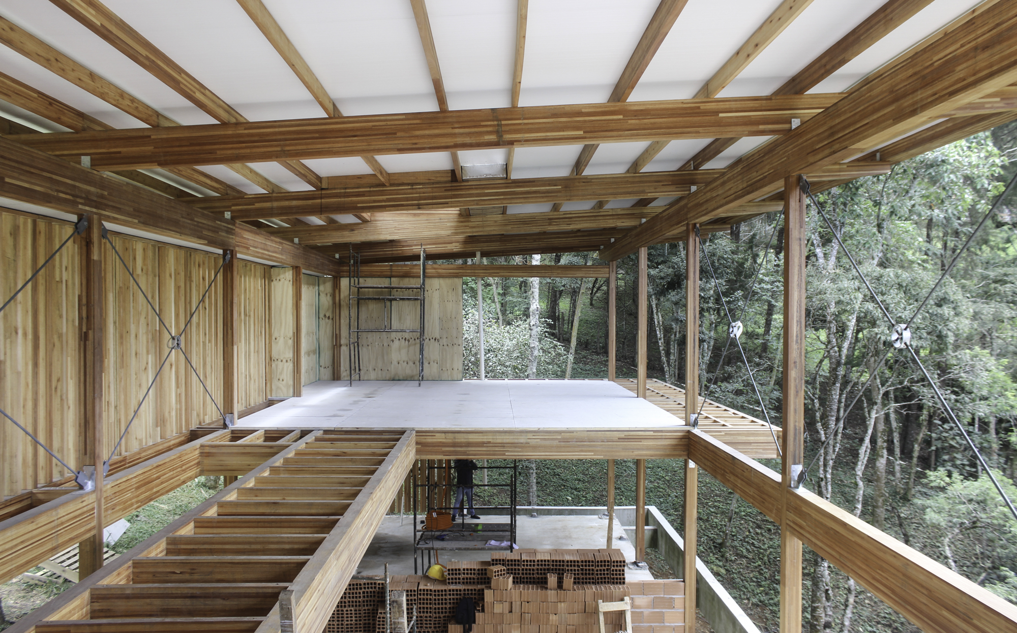 Preço construção residencial por metro quadrado em Brasília - RSAI Arquitetura